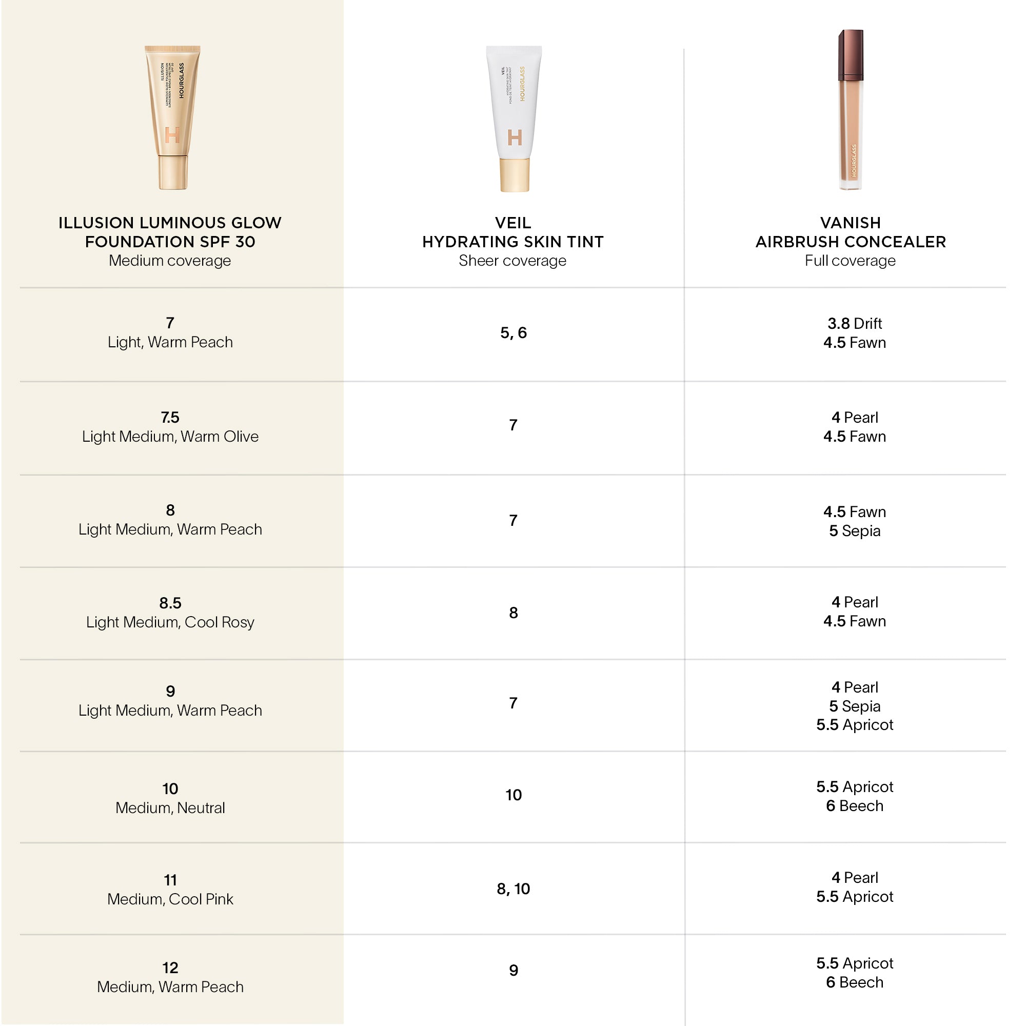 Illusion Luminous Glow Foundation SPF 30 | Hourglass Cosmetics