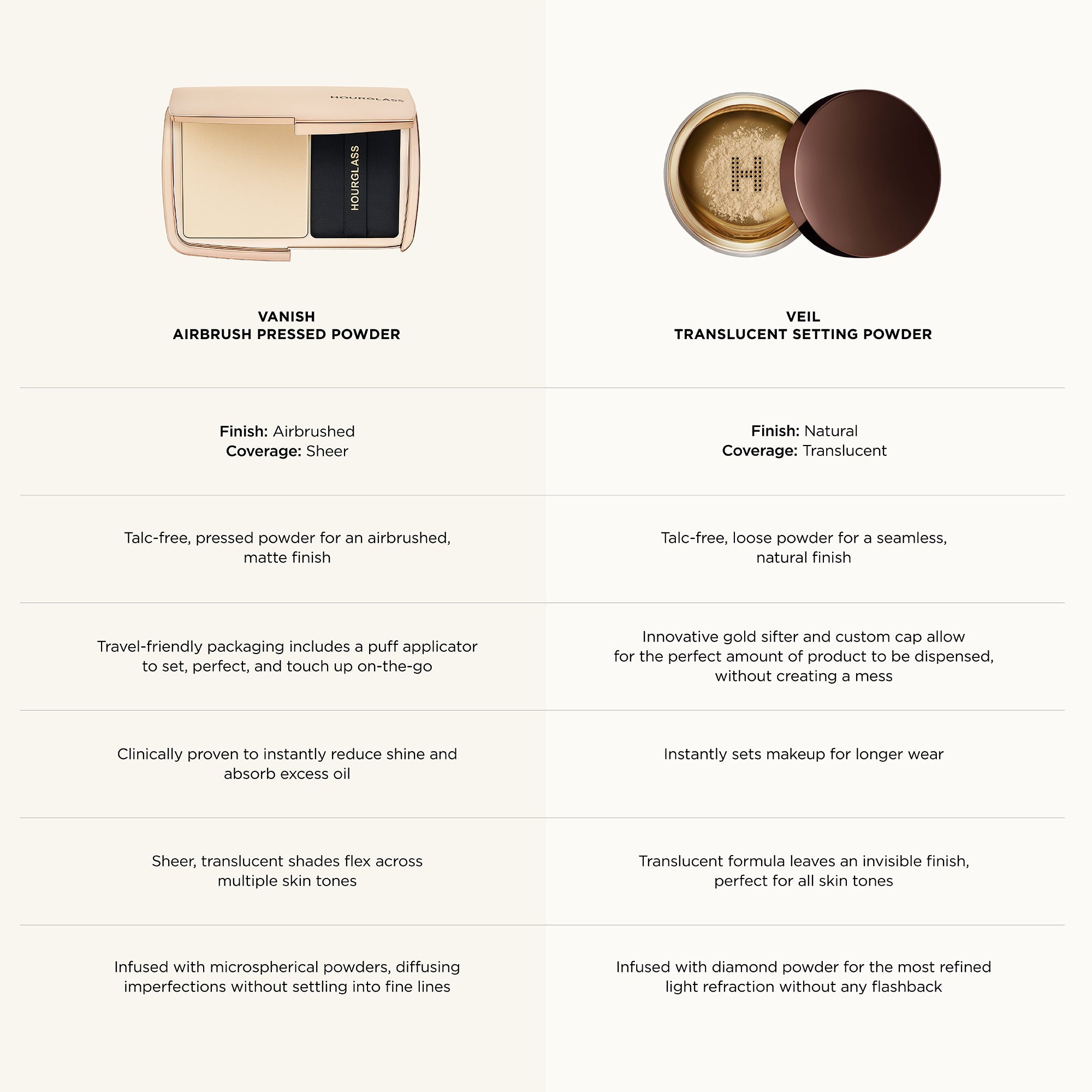 Vanish Airbrush Pressed Powder | Talc-Free | Hourglass Cosmetics